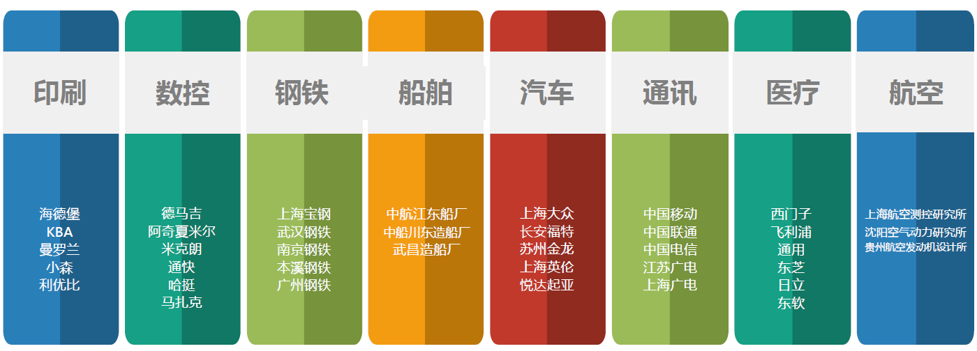 关于我们插图7