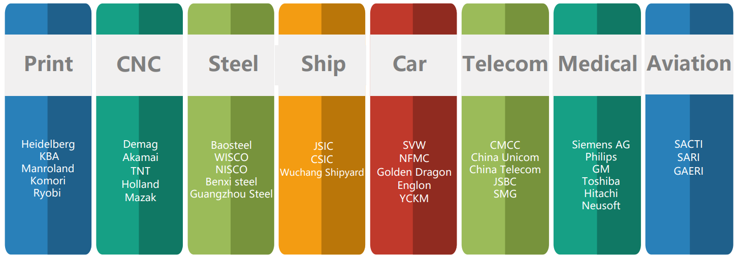 关于我们插图7